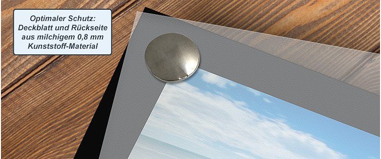 Schützendes 0,8 mm Kunststoff-Cover