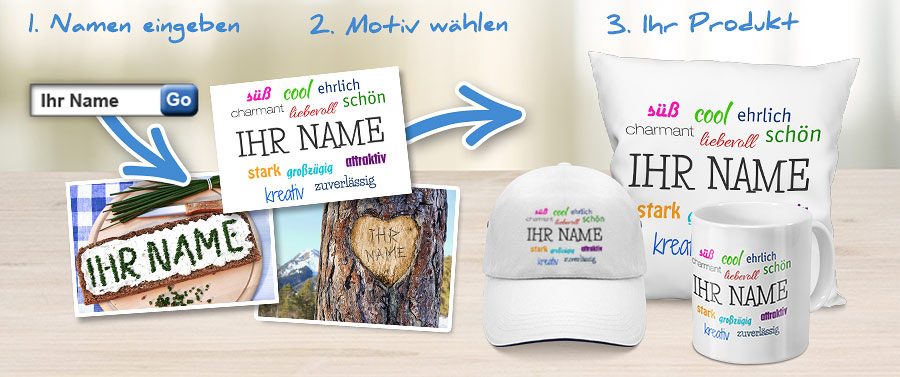 Personalisiertes Geschenk Mit Namen – Baumwolltasche Mit Individuellem Druck, Ideal Als Wichtelgeschenk