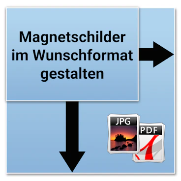 Schild Freestyle Magnetfolie