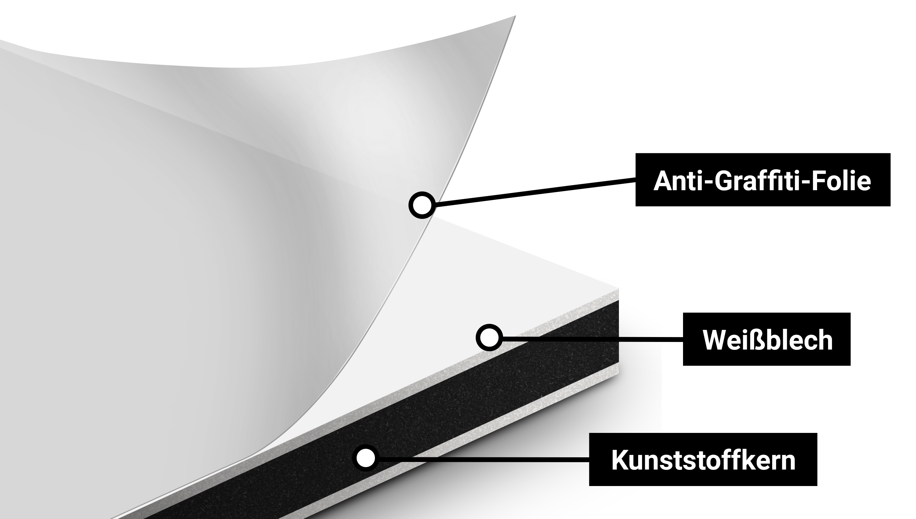 Anti-Graffiti-Schild selber machen - Robust, wetterfest & pflegeleicht!