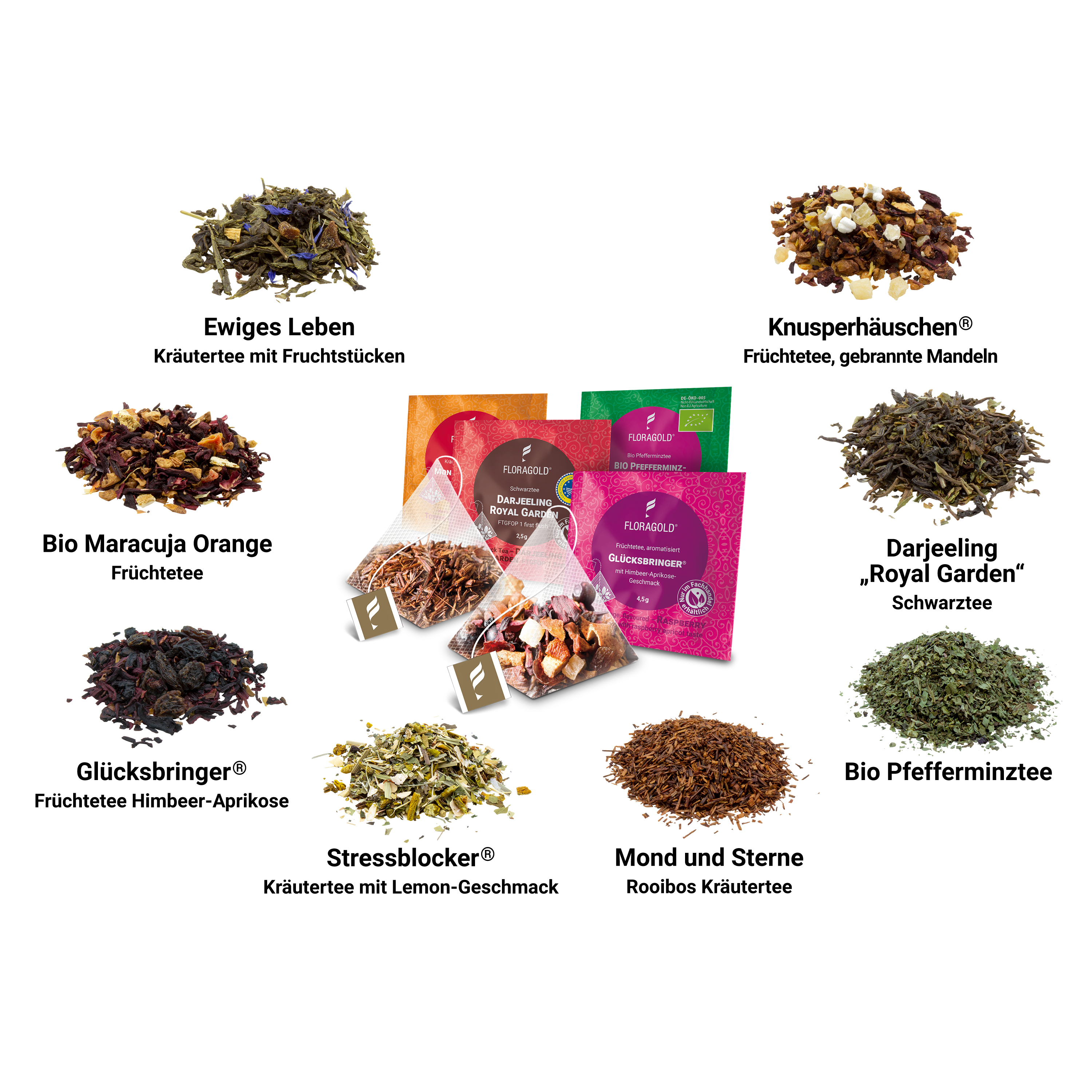 Tee Adventskalender XL - Standard 4