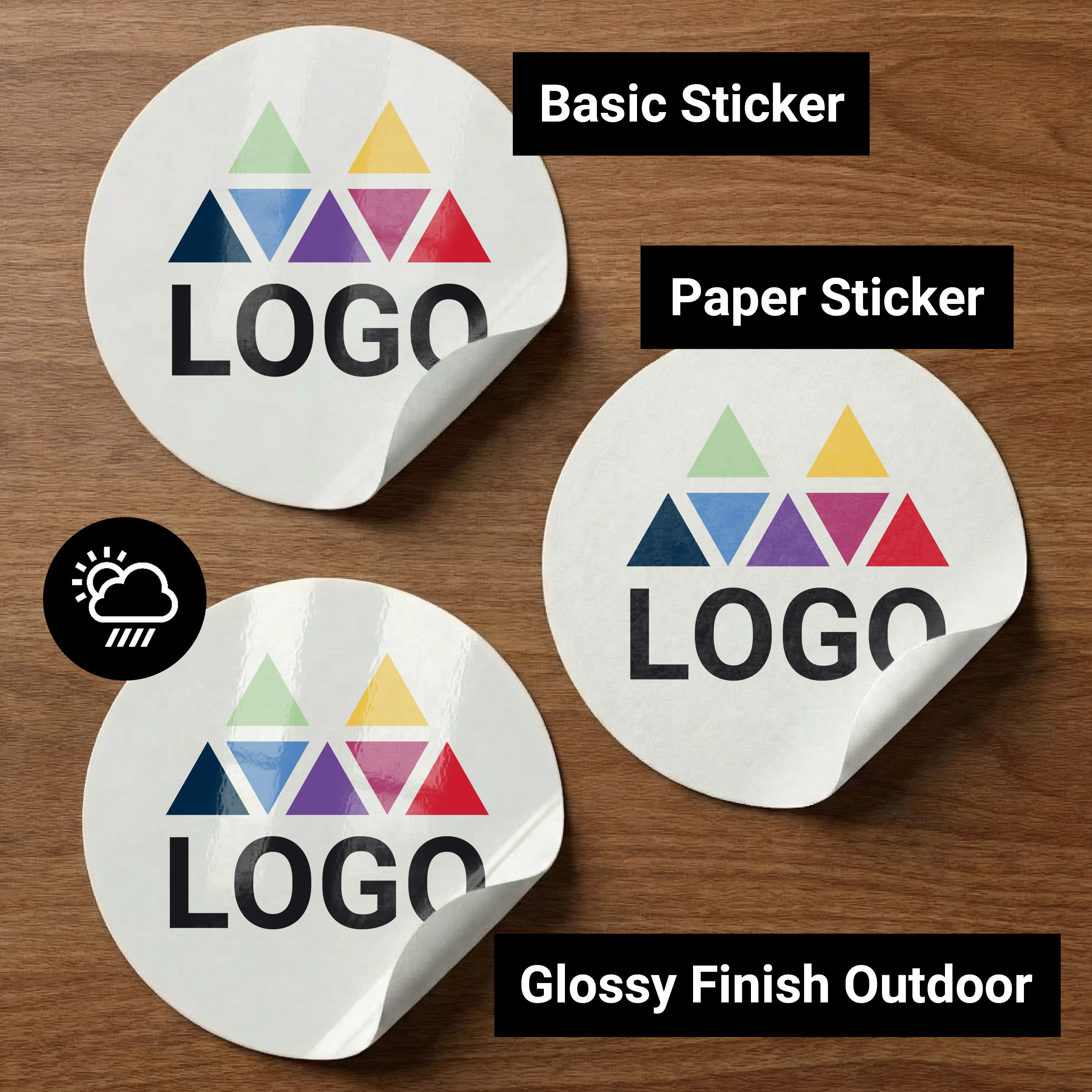 Aufkleber 10,5 cm x 7,4 cm (DIN A7) Basic Sticker 2