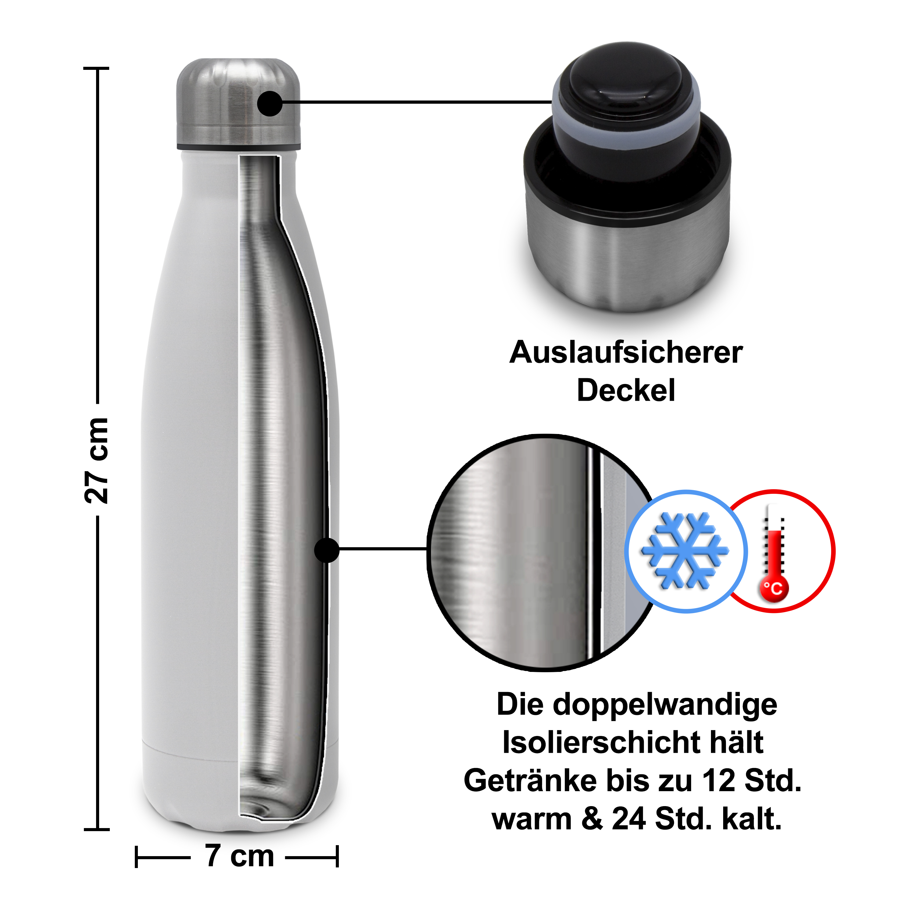 Thermo-Trinkflasche 0,5 Liter 2