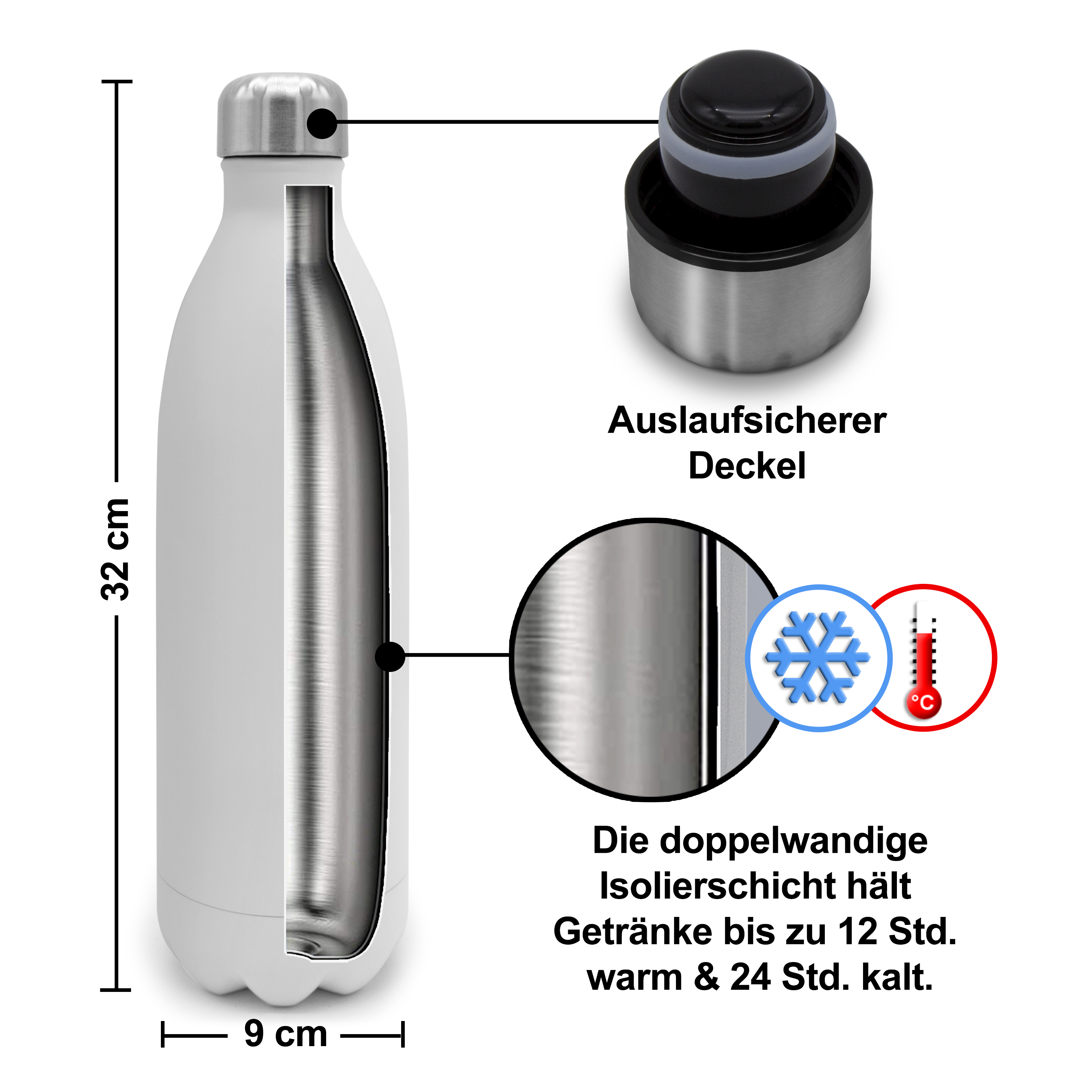 Thermo-Trinkflasche Gravur 1 Liter Weiß 2