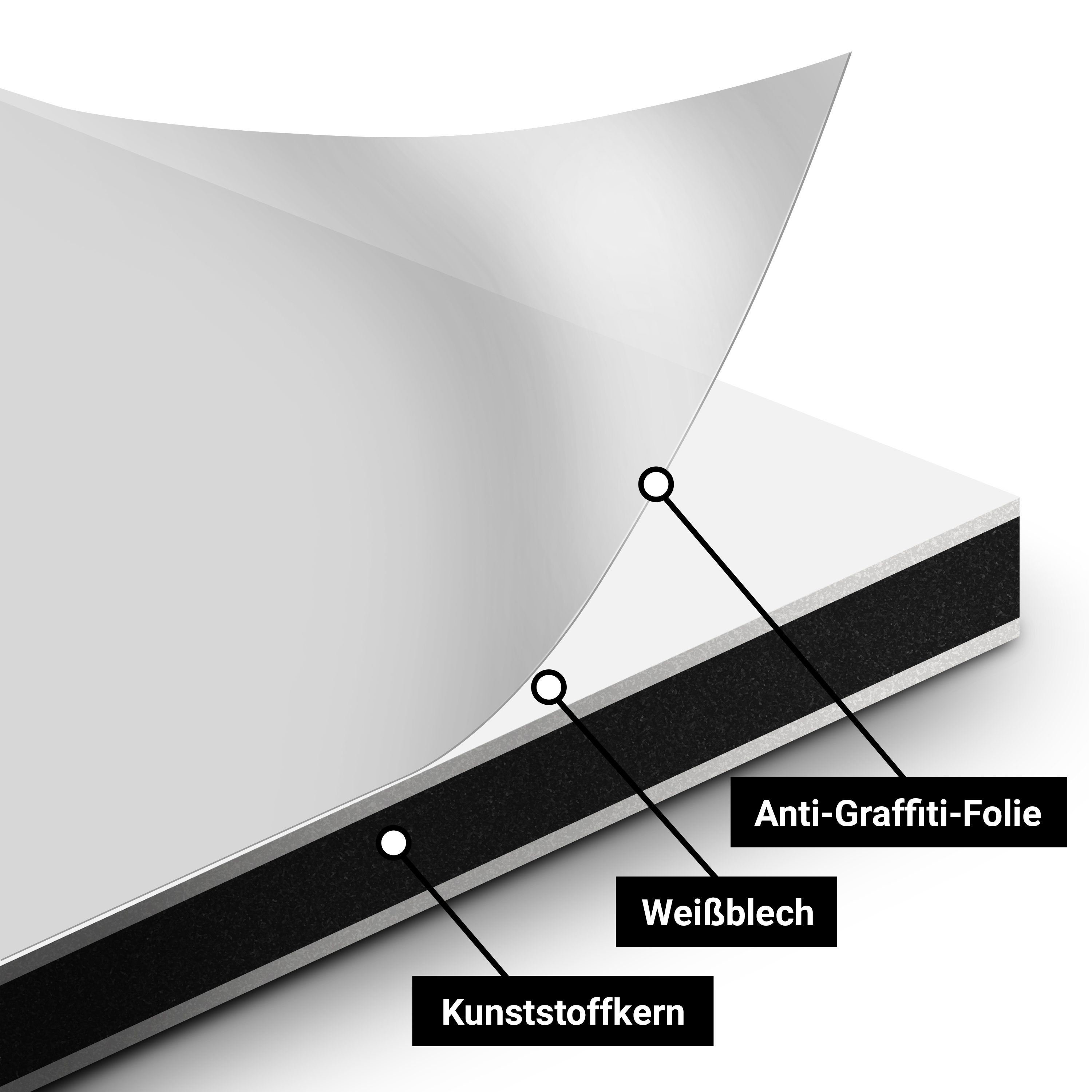 Anti-Graffiti-Schild Alu-Dibond Weiß 3 mm 3
