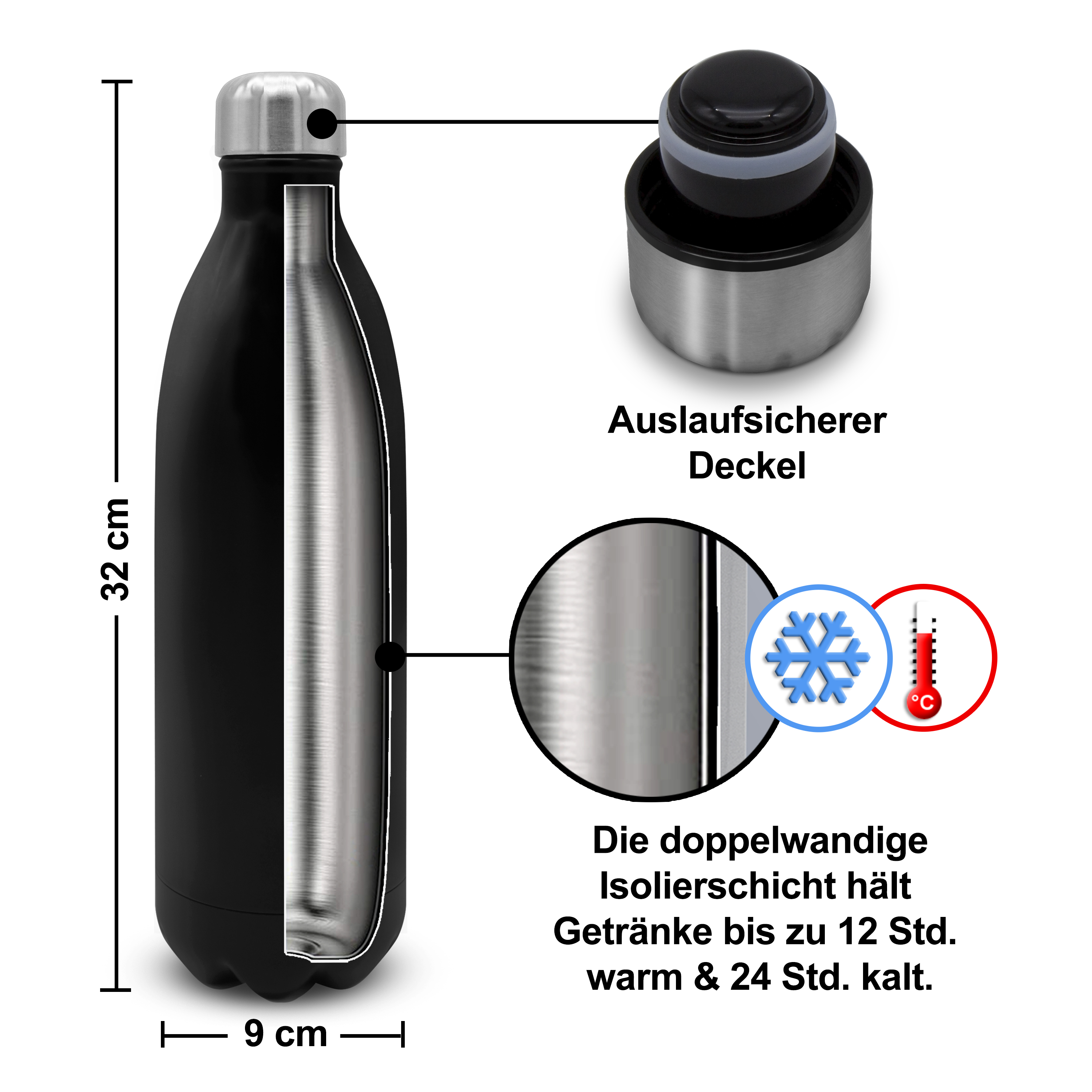 Thermo-Trinkflasche Gravur 1 Liter Schwarz 2