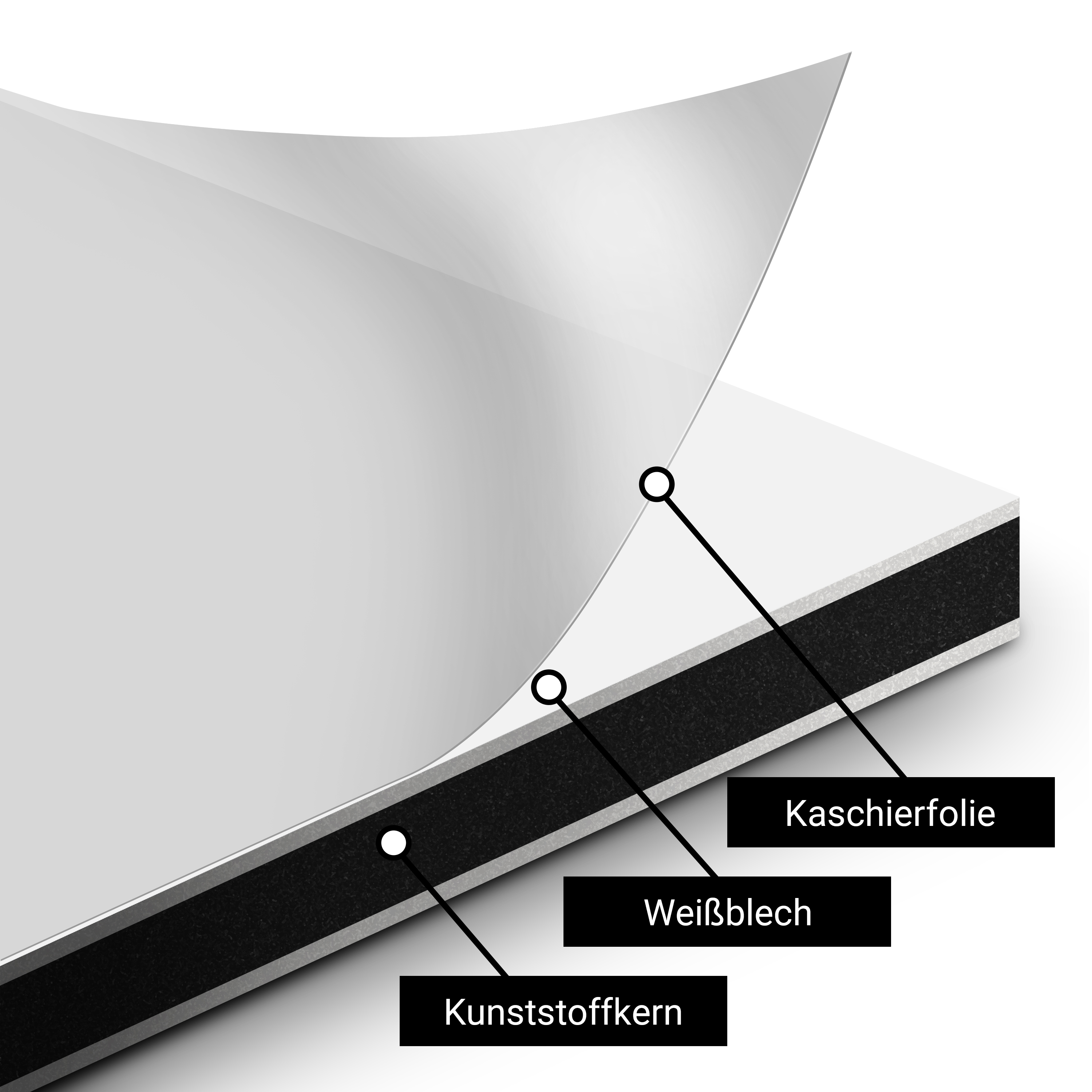 Whiteboard Querformat 29,7 x 21 cm (DIN A4) 2